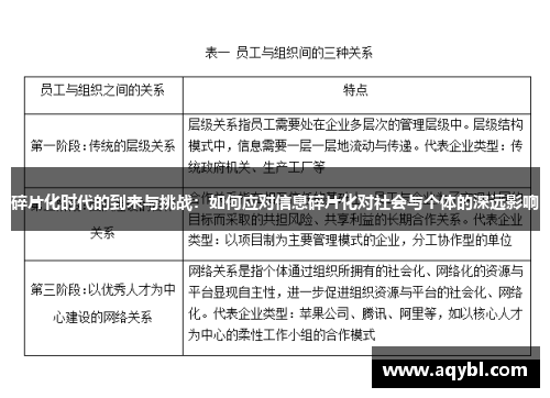 碎片化时代的到来与挑战:如何应对信息碎片化对社会与个体的深远影响 碎片化时代的到来与挑战:如何应对信息碎片化对社会与个体的深远影响